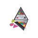 Expanding triangle